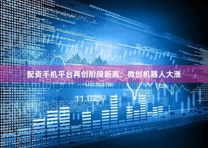 配资手机平台再创阶段新高；微创机器人大涨