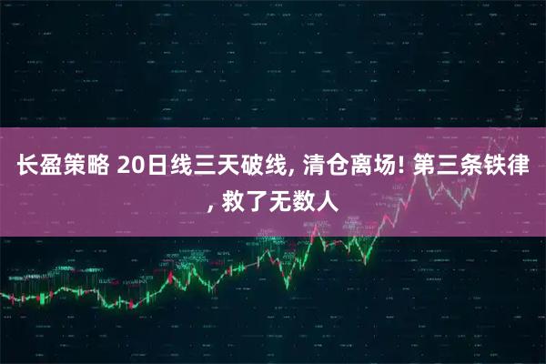 长盈策略 20日线三天破线, 清仓离场! 第三条铁律, 救了无数人